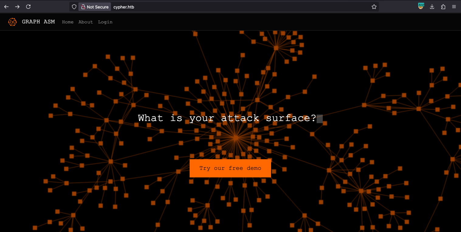 Cypher homepage