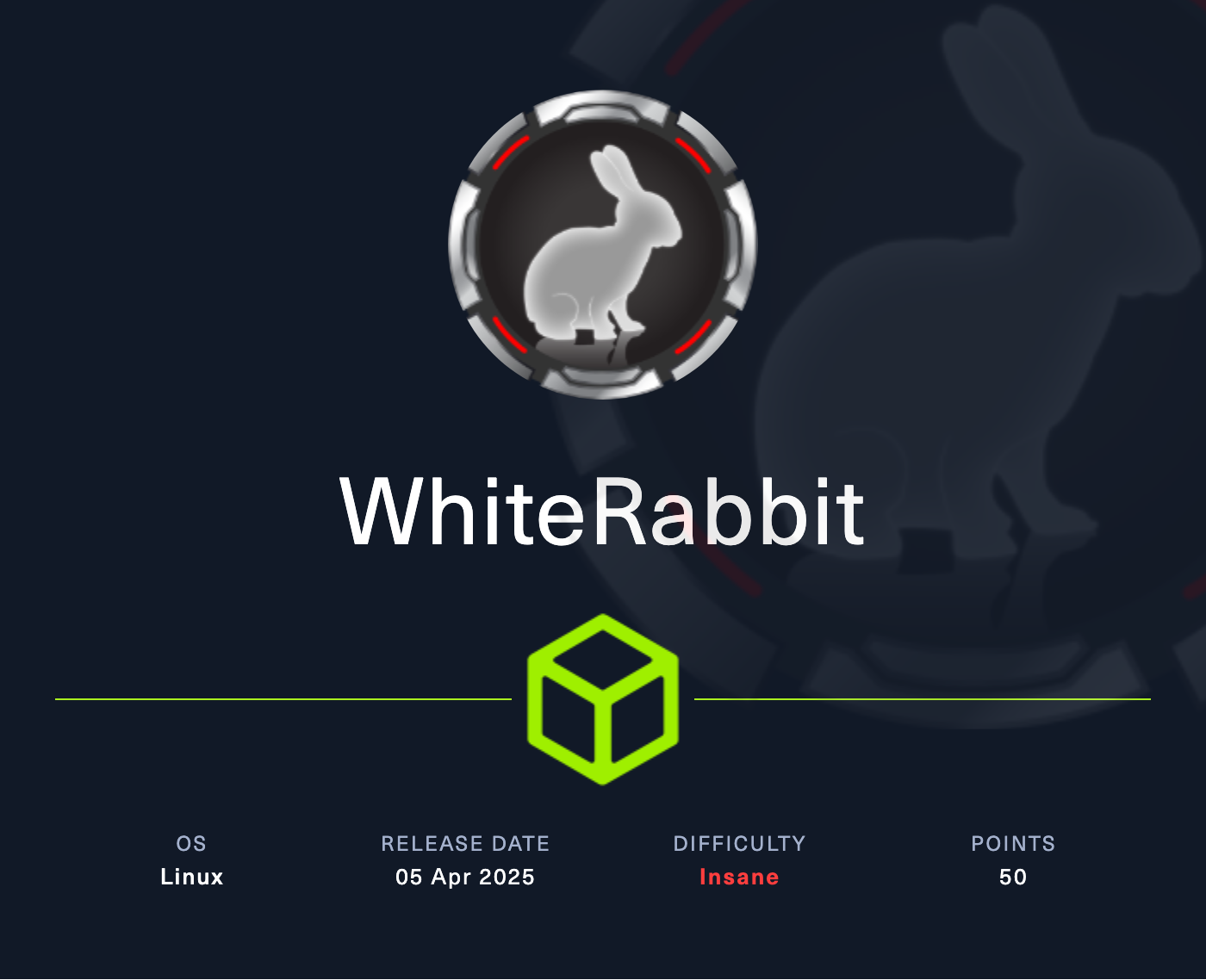 whiterabbit-hackthebox-infocard